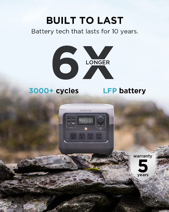 EcoFlow River2 Pro Portable Power Station